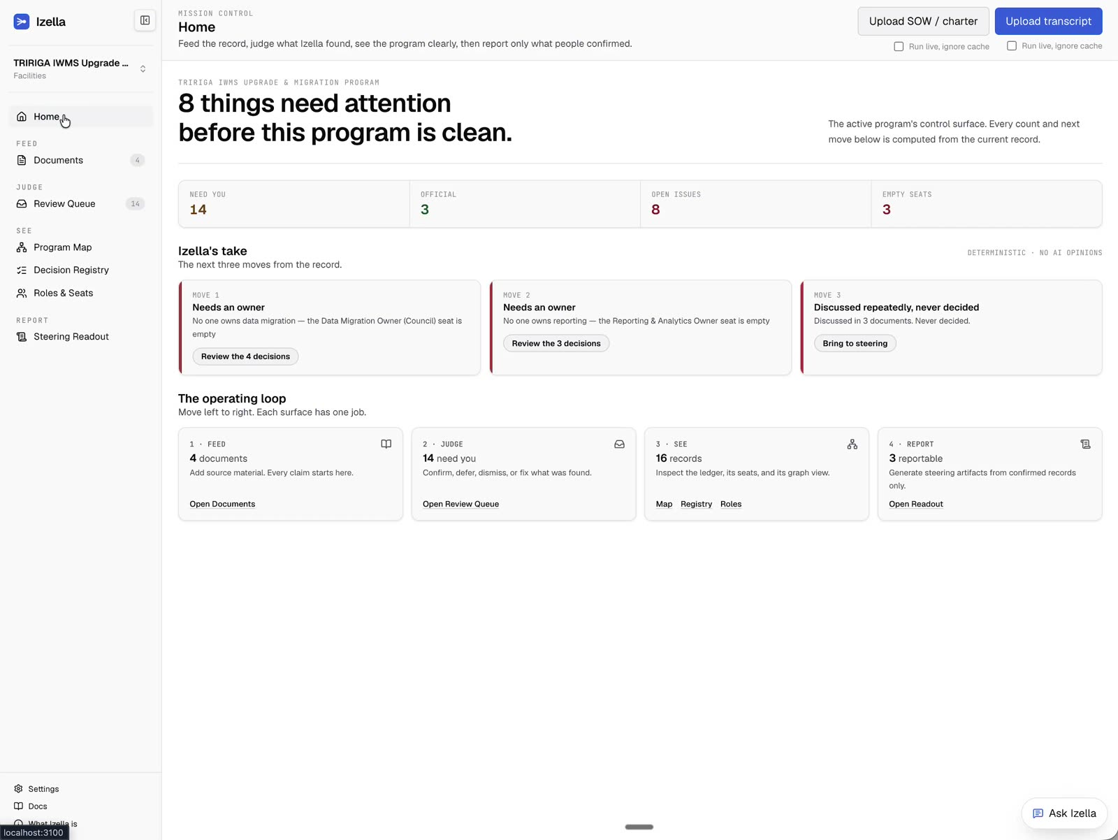 A recorded walkthrough of Izella: the program home showing what needs attention, the review queue making a decision official, and the program assistant answering with receipts